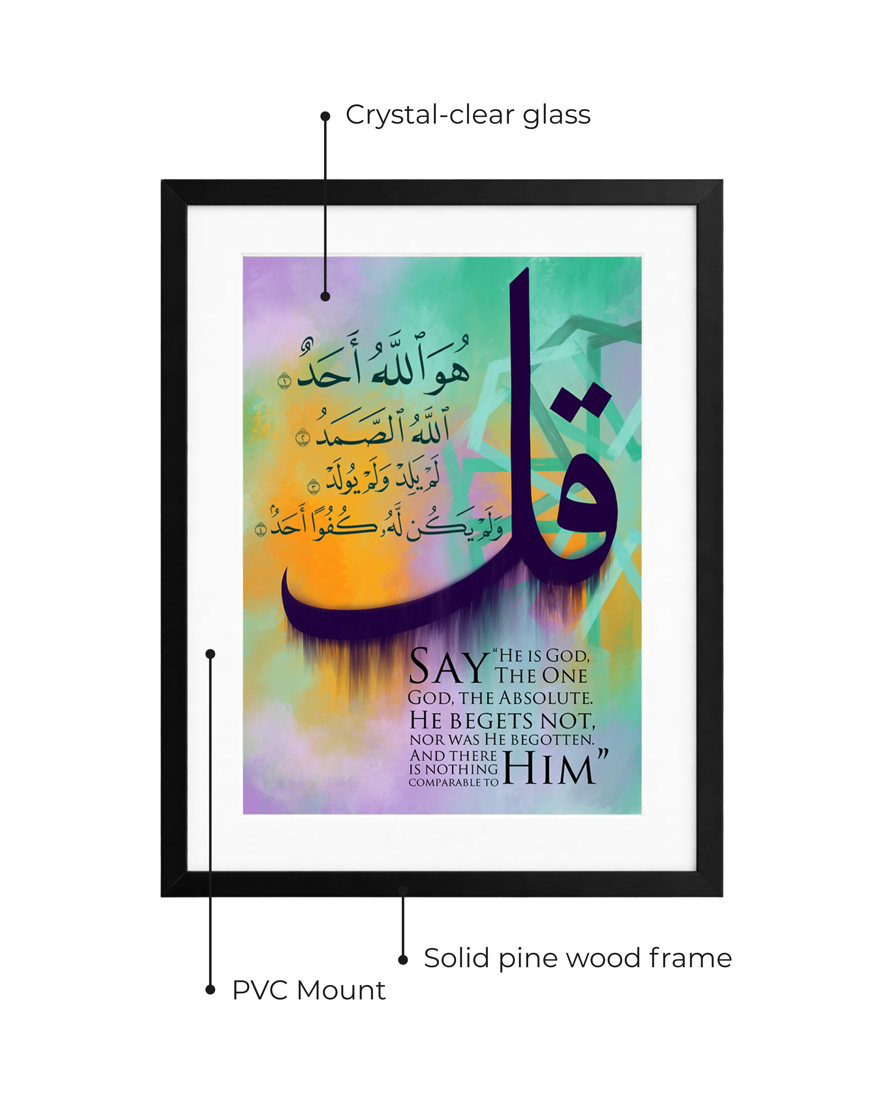 Surah Ikhlas Arabic+English Frame - Image 10